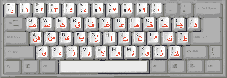arabská klávesnice